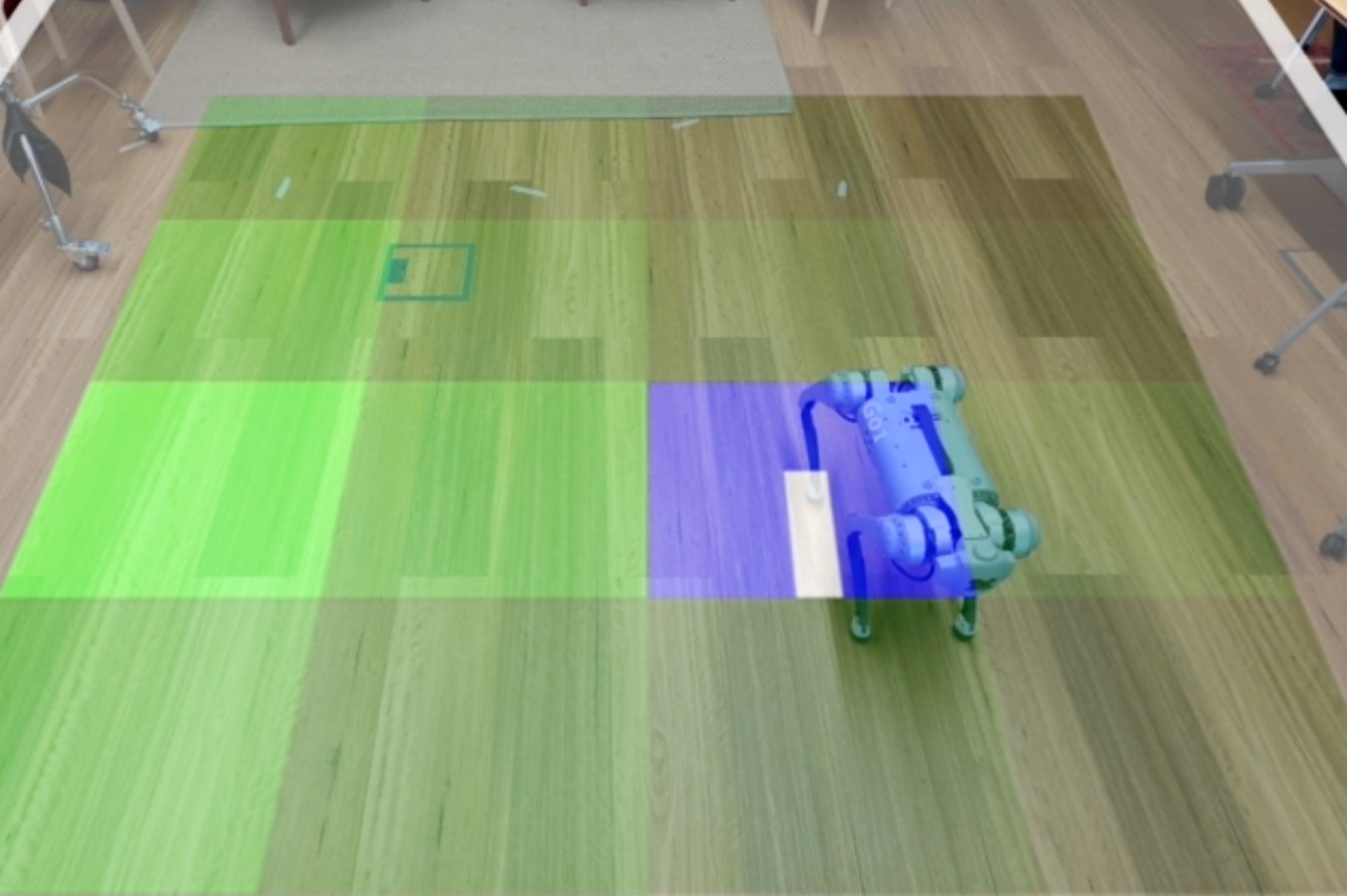 Robotic dog controlled with a computer powered by human blood cells